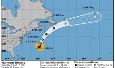 Hurricane Ernesto 2024 Hits Bermuda